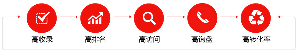 黄瓜下载APP最新版官方下载